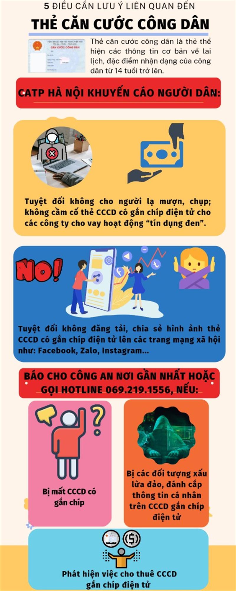 Công an thành phố Hà Nội khuyến cáo người dân cần chú ý 5 nội dung khi sử dụng thẻ căn cước công dân